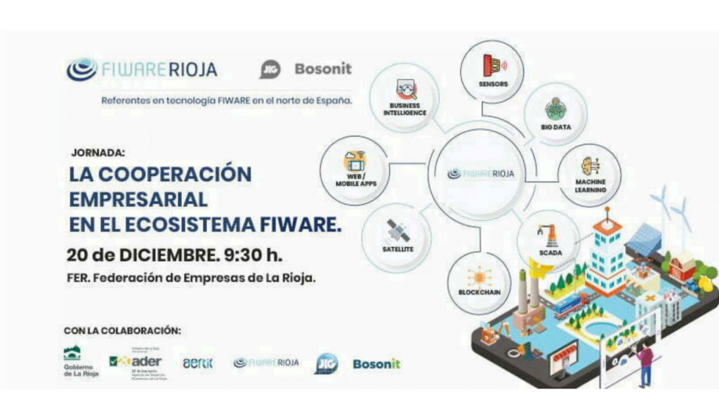 FIWARE Rioja