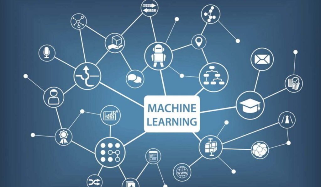 Qué es Machine Learning