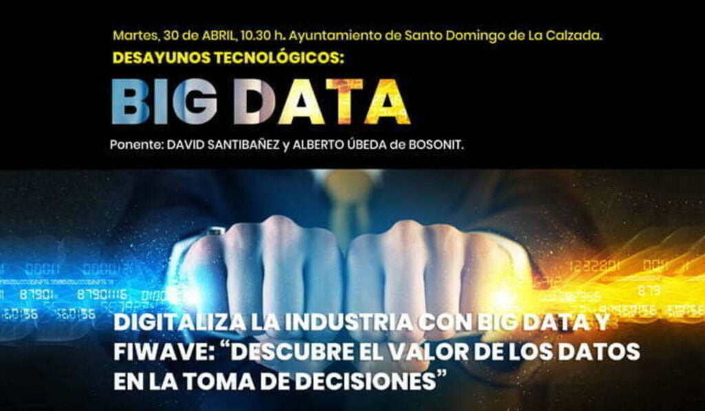 Big Data y FIWAVE