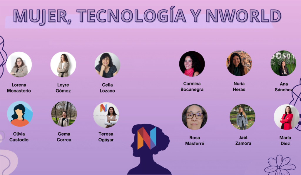 Día Internacional de la Mujer