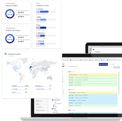 software_timeline_movil
